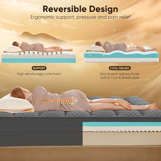 Twin Mattress Topper, 4.5 Inch Memory Foam Mattress Topper for Back Pain - 2.5