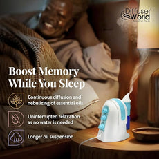 1000 Sq Ft Waterless Diffuser for Essential Oils, Made in USA Blue Waterless Aroma Atomizer for Large Room Fragrance, Home Scent Machine, Air Aromatherapy Holiday