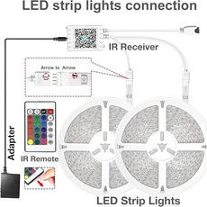 DAYBETTER LED Strip Lights 130ft Lights Strip for Bedroom, Desk, Indoor Room Bedroom Brithday Gifts RGB Decor with Remote and 24V Power Supply