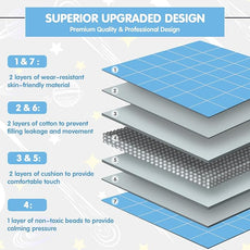 yescool Blue Weighted Blanket 3 Pounds Cooling Weighted Lap Blanket, Heavy Blankets for Sleeping, Weighted Throw Blanket Gift for 20-40lbs, 36