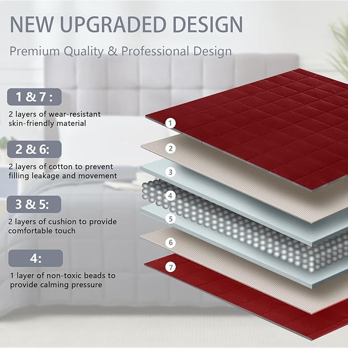Red Weighted Blanket for Adults 12lbs, 60"x80", Queen Size Cooling Heavy Throw Blanket for 110-130lbs, Microfiber Soft Thick Big Blankets Weighted Comforter Breathable Gift for Sleeping