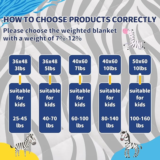anfie Weighted Blanket Kids (36"x48" 5lbs) Weighted Blanket Cooling Blanket for Sleeping,Throw Size Breathable Blanket with Premium Glass Bead(White Zebra)