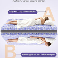 Dual Layer Memory Foam Twin XL Mattress Topper - 3 Inch Cooling Pillow Top Cover Rayon and 2 Inch Gel Egg Crate Foam, Twin XL Extra Long College Dorm Room Essentials (Grey)