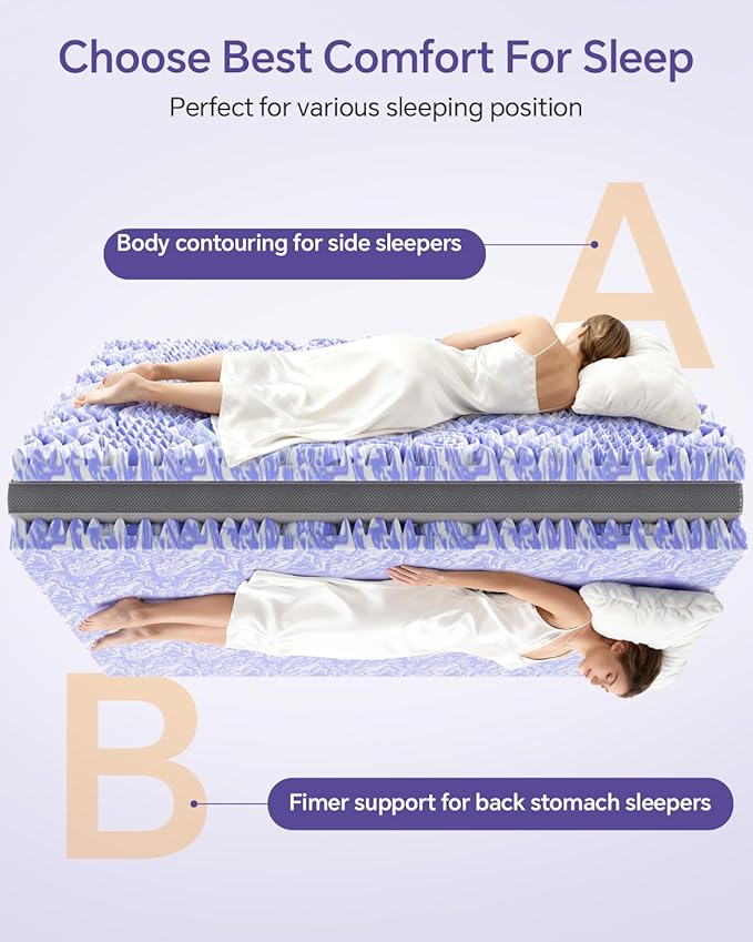 Dual Layer 4 Inch Memory Foam Mattress Topper Queen - 2 Inch Gel Memory Foam and 2 Inch Pillow Top Mattress Pad, 7-Zone Egg Crate Queen Size Mattress Topper (Grey)