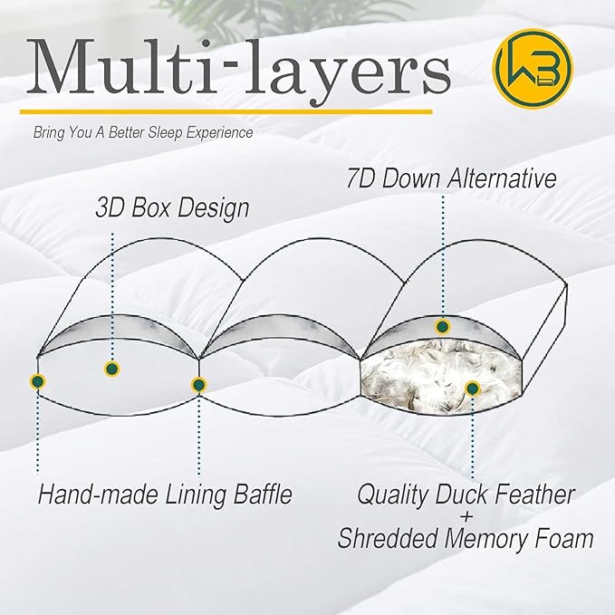 WhatsBedding 3 Inch Feather Bed Mattress Topper,Duck Feather Memory Foam Mattress Topper, Thickened Topper Layer，Queen