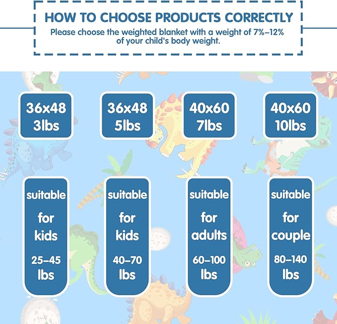 yescool Weighted Blanket 7 Pounds Cooling Weighted Lap Blanket, Dinosaur Heavy Blanket for Sleeping, Weighted Throw Blanket Gift for 60-80lbs, 40"x60"