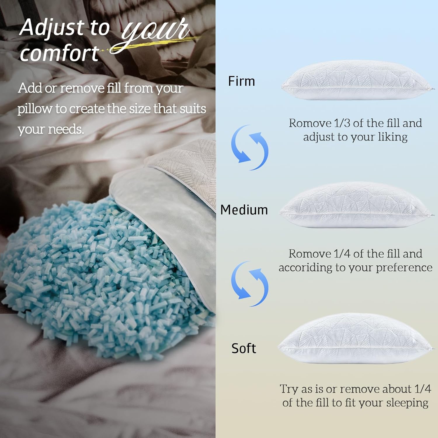 BETU Standard Pillow, Cooling Shredded Memory Foam Pillow for Hot Sleepers College Dorm Room Essentials, Adjustable Firm Gel Cool Pillow for Back Pain and Side Sleeping, Birthday Gifts for Boyfriend Dormly