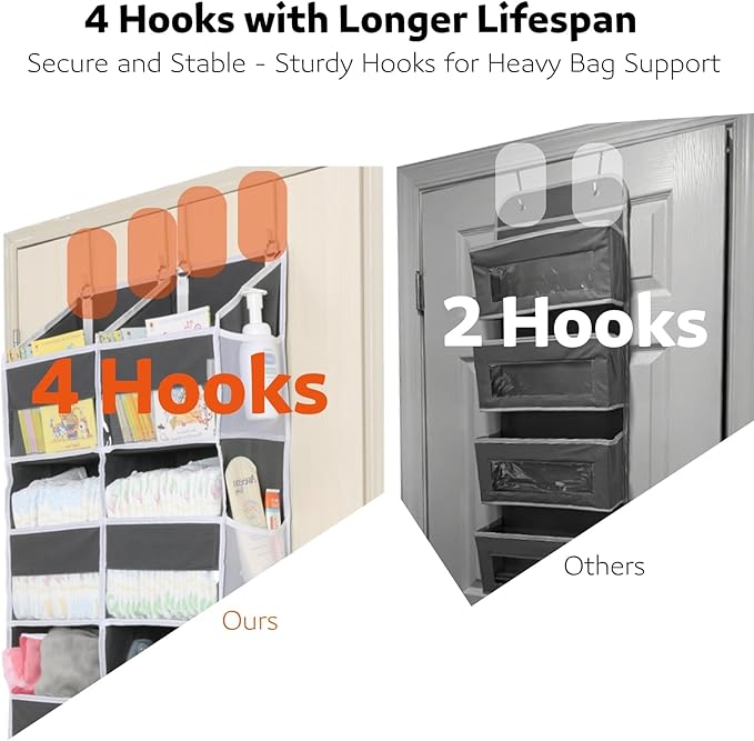 Over the Door Organizer 5 Tiers, Extra Large Behind Door Storage of 10 Compartments, 80 lbs Weight Capacity Over Door Organizer, Door Hanging Organizer for Closet, Diaper Organizer, Room storage