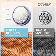 POPCHOSE Fabric Shaver, Lint Remover for Clothes, Lint Shaver with 6-Leaf Blades, 2 Speed Sweater Shavers to Remove Pilling for Clothing, Couch, Furniture, Fuzz, USB Rechargeble, Purple