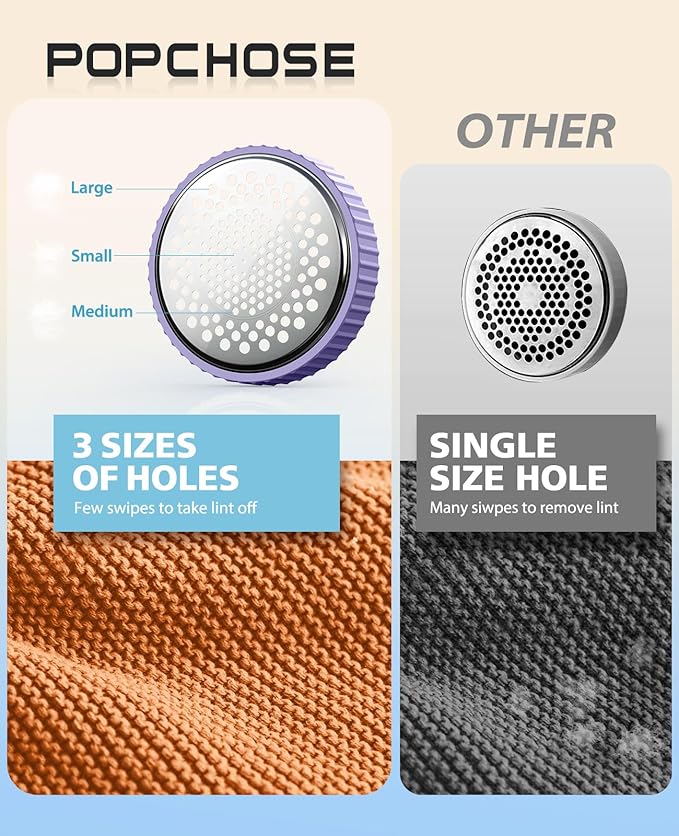 POPCHOSE Fabric Shaver, Lint Remover for Clothes, Lint Shaver with 6-Leaf Blades, 2 Speed Sweater Shavers to Remove Pilling for Clothing, Couch, Furniture, Fuzz, USB Rechargeble, Purple