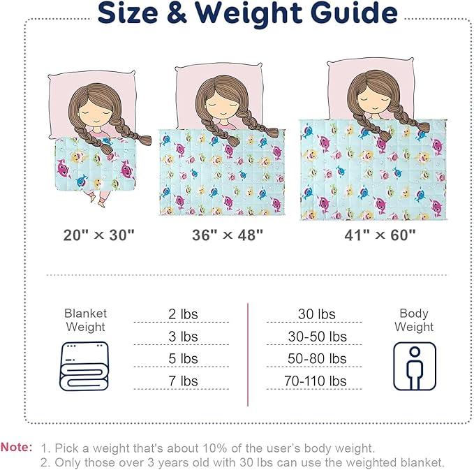 Kivik Weighted Lap Blanket 2 lbs, 20" x 30" Green Shark Small Weighted Blankets, All-Season Breathable Cute Mini Weighted Lap Pad, Soft Heavy Throw Blanket for Travel, Calming & Sleep, Washable