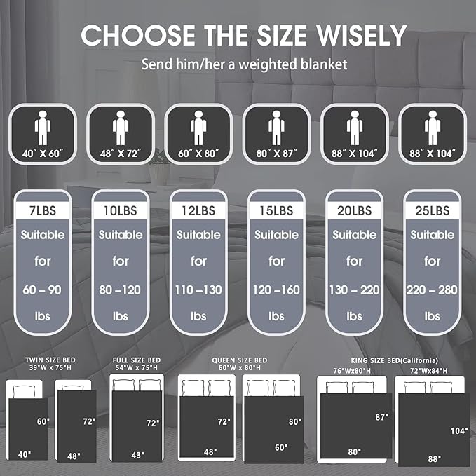 Green Weighted Blanket for Adults 20lbs, 48"x72", Twin Full Size Cooling Heavy Throw Blanket for 130-220lbs, Microfiber Soft Thick Big Blankets Weighted Comforter Breathable Gift for Sleeping