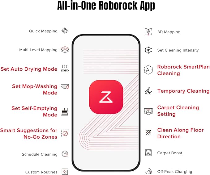 roborock Qrevo MaxV Robot Vacuum and Mop, FlexiArm Design, Hot Water Re-Wash & Re-Mop, Auto-Drying, Self-Emptying, 7000Pa Suction, Built-in Voice Assistant, Auto Mop Lifting(Renewed)