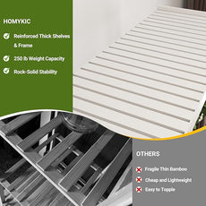 Homykic Bamboo Clothes Rack with Shelves and Double Hang Rods, Portable Closet System Garment Rack for Hanging Clothes, Tall Clothing Rack Corner Closet Organizer, Easy to Built, Freestanding, White