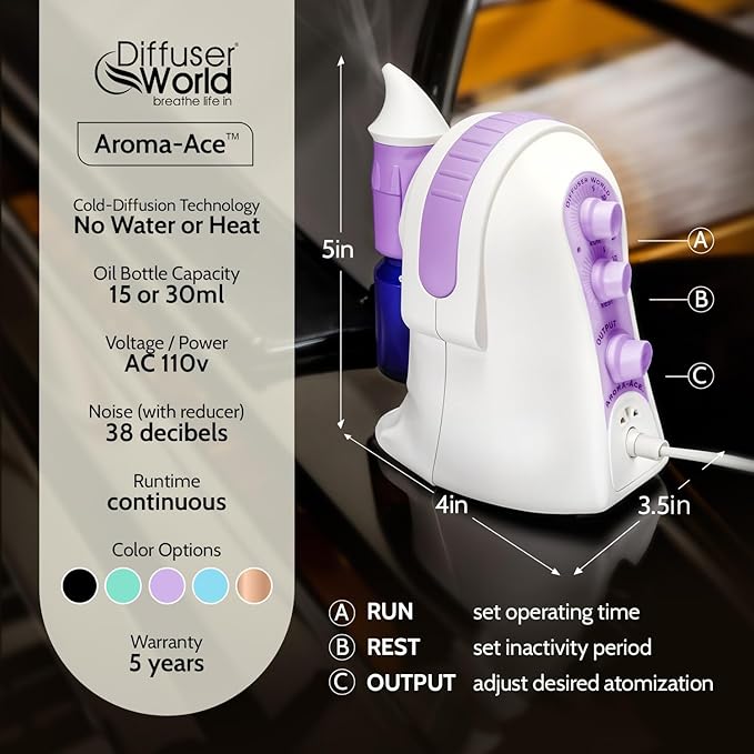 1000 Sq Ft Waterless Diffuser for Essential Oils, Made in USA Lavender Waterless Aroma Atomizer for Large Room Fragrance, Home Scent Machine, Air Aromatherapy Holiday