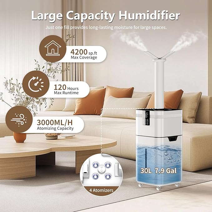 30L/7.93Gal Commercial Humidifier for Large Room 4200 sq ft, 3000mL/H Whole House Humidifiers with Supersized Cool Mist,Quiet Humidifiers for Bedroom, Home,Office, Plants, Warehouse