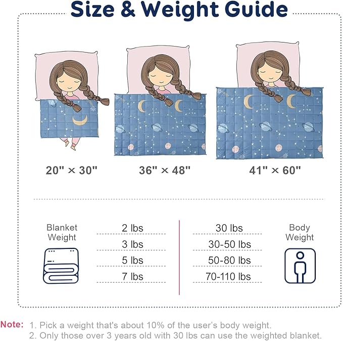 Kivik Weighted Lap Blanket 2lbs, Calming Weighted Lap Pad, 20" x 30", Moon Stars Planet Printed Small Heavy Blanket Throw, Breathable & Cooling, Machine Washable, Blue