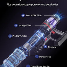 Ultenic Cordless Vacuum Cleaner, 550W/50Kpa, 60Mins Runtime, 180°Bendable Wand, Anti-Tangle Brush, Stick Vacuum Cordless with Charging Dock, Handheld Vacuum for Pet Hair/Carpet/Floor/Car, U16 Flex