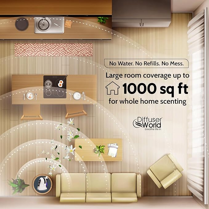 1000 Sq Ft Waterless Diffuser for Essential Oils, Made in USA Black Waterless Aroma Atomizer for Large Room Fragrance, Home Scent Machine, Air Aromatherapy Holiday