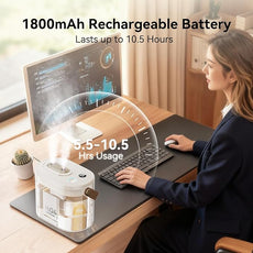 DIGIX Rechargeable Portable Humidifier-Smart Display,Night Light,Easy Clean,1.4L Small Humidifiers for Bedroom Baby, Personal Mini Humidifier for Travel Home Plants,3 Mist Modes, Auto Shut-Off (White)