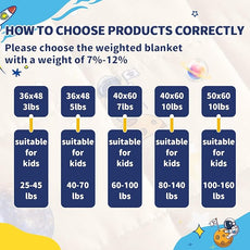 anfie Weighted Blanket Kids(36
