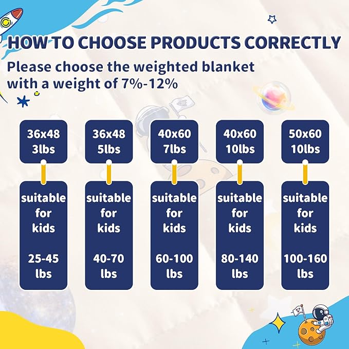 anfie Weighted Blanket Kids(36"x48" 5lbs) Weighted Blanket Cooling Blanket for Sleeping,Throw Size Breathable Blanket with Premium Glass Bead(Space Beige)
