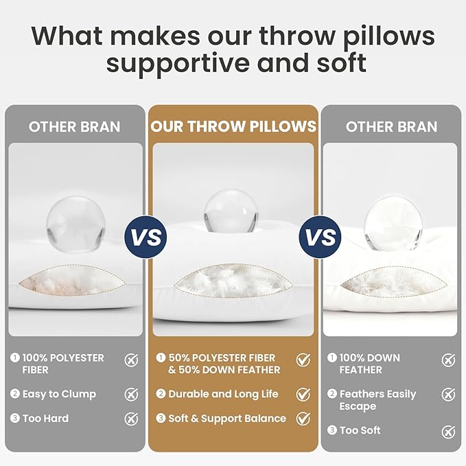 BHZ Euro Throw Pillow Inserts, 14x36 Down Feather Alternative Pillow Inserts Set of 2, Decorative Soft Large Square White Throw Pillows Insert for Couch Bed Dorm Sofa with Cotton Cover