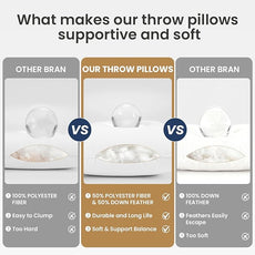 BHZ Throw Pillows 12x20 Euro Pillow Inserts Set of 2, Down Feather Alternative Pillow Inserts, Decorative Soft Large Square White Throw Pillows Insert for Couch Bed Dorm Sofa with Cotton Cover