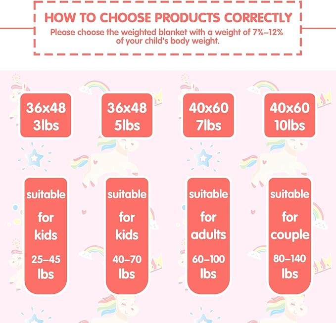 yescool Unicorn Weighted Blanket 10 Pounds Cooling Weighted Lap Blanket, Pink Rainbow Heavy Blanket, Breathable Weighted Throw Blanket Gift for 80-110lbs, 40"x60"
