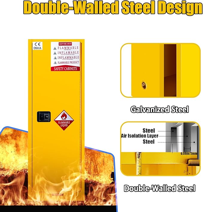 60 Gallons Fire Safety Storage Cabinet, 18.11" D x 23.22" W x 64.96" H Large Metal Cabinet with Adjustable Shelf, Flammable Liquid Storage Cabinet for Commercial Industrial Home