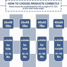 yescool Blue Checkered Weighted Blanket 10 Pounds Plaid Weighted Throw Blanket, Twin Heavy Blanket, Tartan Bed Throw Blanket Gift for 80-110lbs, 40