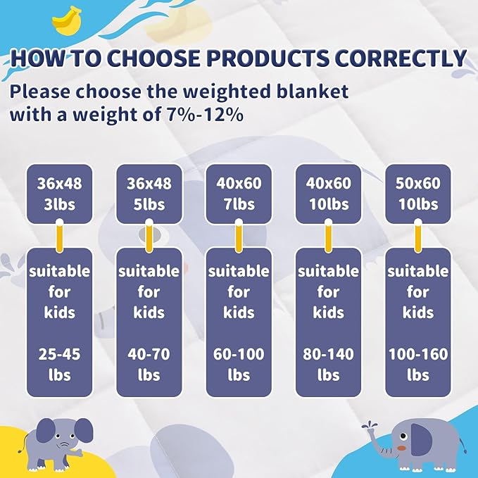 anfie Weighted Blanket Kids(40"x60" 7lbs) Weighted Blanket Cooling Blanket for Sleeping,Throw Size Breathable Blanket with Premium Glass Bead(Grey Elephant)
