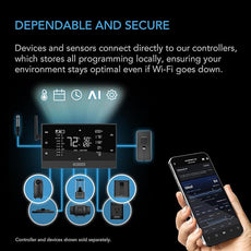 AC Infinity CLOUDFORGE T7, Plant Humidifier 15L with VPD Humidity Controls, 10-Level Precision Vaporizer, Extendable Hose, Targeting Pipe, and No-Leak Seal for Grow Tents