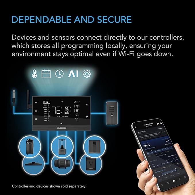 AC Infinity CLOUDFORGE T7, Plant Humidifier 15L with VPD Humidity Controls, 10-Level Precision Vaporizer, Extendable Hose, Targeting Pipe, and No-Leak Seal for Grow Tents