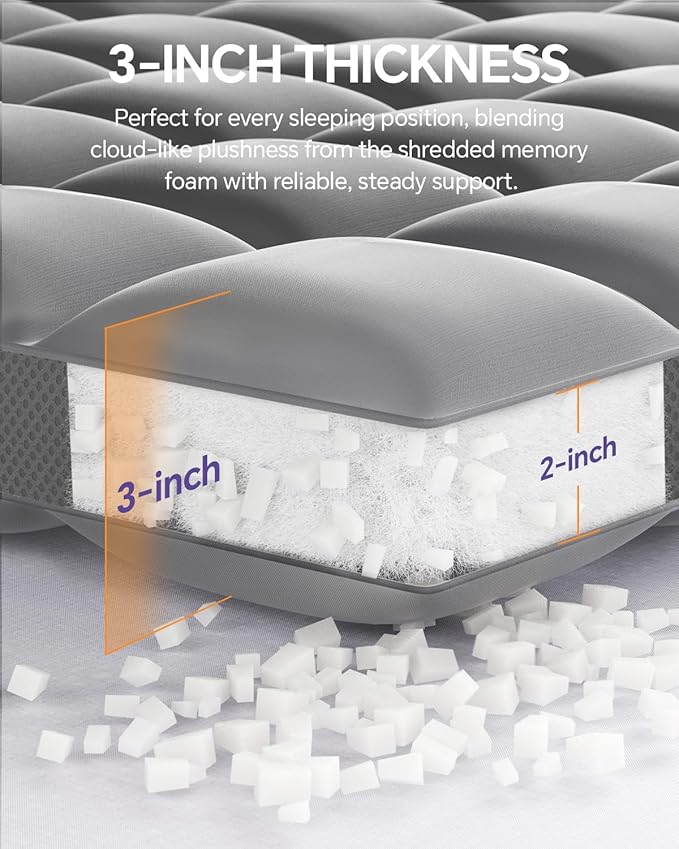 Dual Layer 5 Inch Memory Foam Mattress Topper Full - 3 Inch Pillow Top Mattress Pad and 2 Inch Gel Memory Foam, 7-Zone Egg Crate Full Size Mattress Topper (Gray)