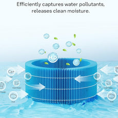 Leemone H35i Humidifier Replacement Filter Compatible with Blueair Premium Smart Humidifier, Effectively Capture Large Particles and Minerals, 2 Pack