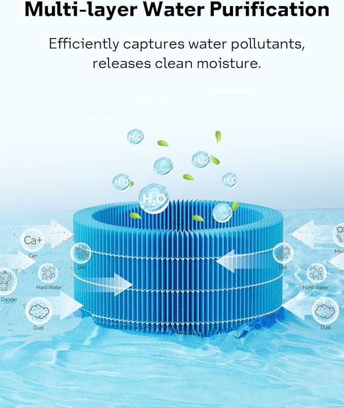 Leemone H35i Humidifier Replacement Filter Compatible with Blueair Premium Smart Humidifier, Effectively Capture Large Particles and Minerals, 2 Pack