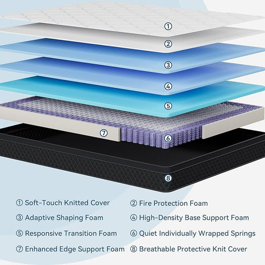 Full Mattress, 10 Inch Hybrid Memory Foam Mattress in a Box, Pressure Relief, Pocket Springs for Motion Isolation, Medium Firm Support, CertiPUR-US Certified, Fiberglass Free