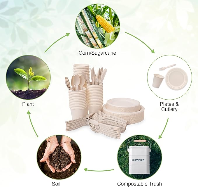 300 Piece (50 Sets) Biodegradable Paper Plates Set (EXTRA LONG UTENSILS), Disposable Dinnerware Set, Eco Friendly Compostable Plates & Utensil include Plates, Cups, Forks, Knives and Spoons
