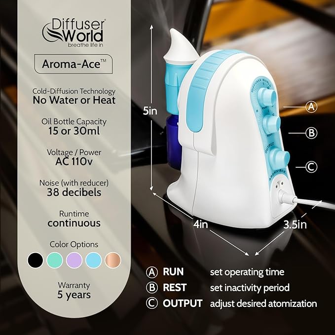 1000 Sq Ft Waterless Diffuser for Essential Oils, Made in USA Blue Waterless Aroma Atomizer for Large Room Fragrance, Home Scent Machine, Air Aromatherapy Holiday