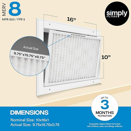 Simply 10x24x1 Air Filter, Merv 8, 6 Pack, For Home AC Furnace & HVAC (Actual Size: 9.75"x23.75"x0.75") DUST, Pet, & Allergy Control