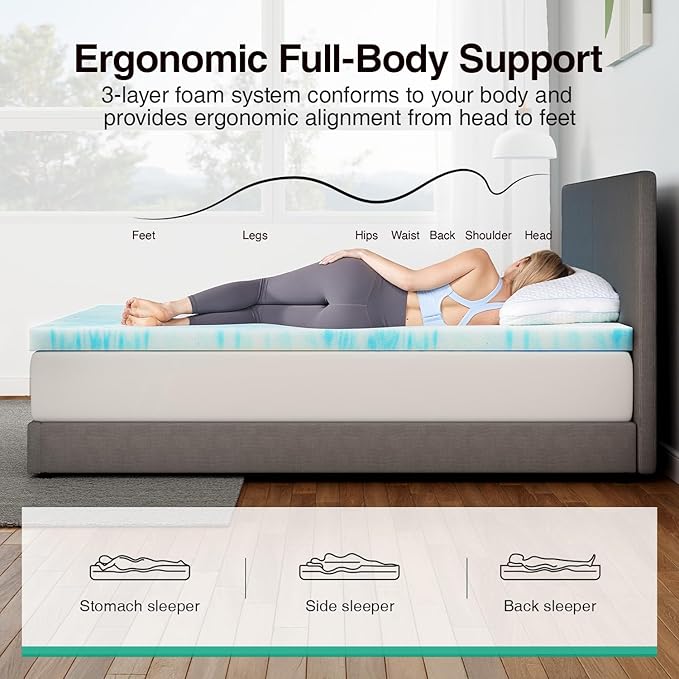Novilla Full Memory Foam Mattress Topper 2 Inch, Cooling Gel Infused, Ventilated Pressure Relief Pad, Soft Comfort for Sofa, RV, Camper, Dorm Room