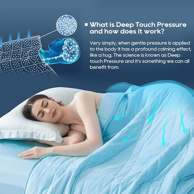 Weighted Blanket King Size 25lbs(88''x104'', Dual-Sided), Reversible King Weighted Blanket with Cozy Warm Velvet & Cooling Tencel Fabric for Adults & Couple All Season - Carry Bag Included, Lake Blue