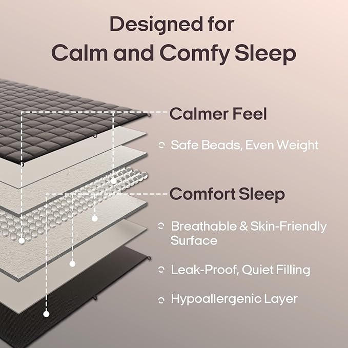 ZonLi Weighted Blanket for Adults (60"x80", 20lbs, Light Pink) Queen Size High Breathability Cooling Heavy Blanket, Soft Material with Premium Glass Beads, All-Season, Easy Care