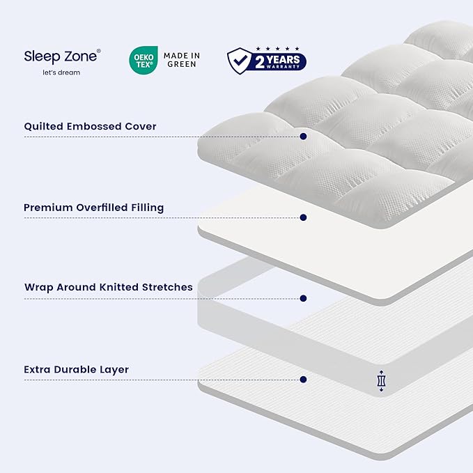 SLEEP ZONE Queen Mattress Protector, Deep Pocket Mattress Pad Cover, Thick Fitted Mattress Topper for Back Pain, Hotel Quality (White, Queen)