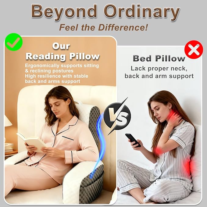 Bed Reading Pillow Back Support with Arms, Removable Pillowcase for Book Working Gaming Resting Watching TV, White/20in