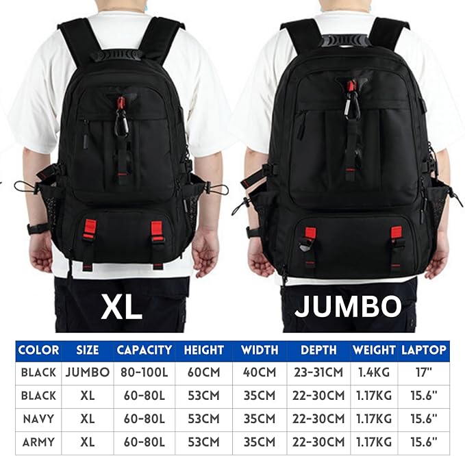 Large Laptop Backpack with Shoe Compartment, Waterproof Rucksack 15.6/17 Inch, Travel School Gym Work College Bags for Men (Black, JUMBO(80L))