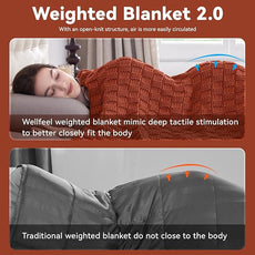 Knitted Weighted Blanket Adults, No Beads Heavy Blanket 36” x 48'' 5lbs, Breathable Chunky Knit Blanket, Cooling Weighted Blanket for Hot Sleepers, Christmas Home Decor (Orange)