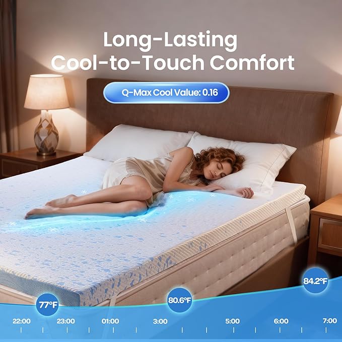 OhGeni Medium Feel Queen Size Cooling Gel Memory Foam Mattress Topper Pad, Washable Bed Cover with Anti-Slip Base &Zipper,Fits 6"-19" Mattresses with Straps,Extra Comfort for Sleep & Back Pain Relief