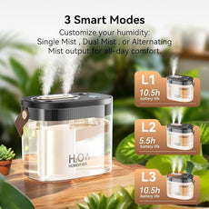 DIGIX Rechargeable Portable Humidifier-Smart Display,Night Light,Easy Clean,1.4L Small Humidifiers for Bedroom Baby, Personal Mini Humidifier for Travel Home Plants,3 Mist Modes, Auto Shut-Off (Black)